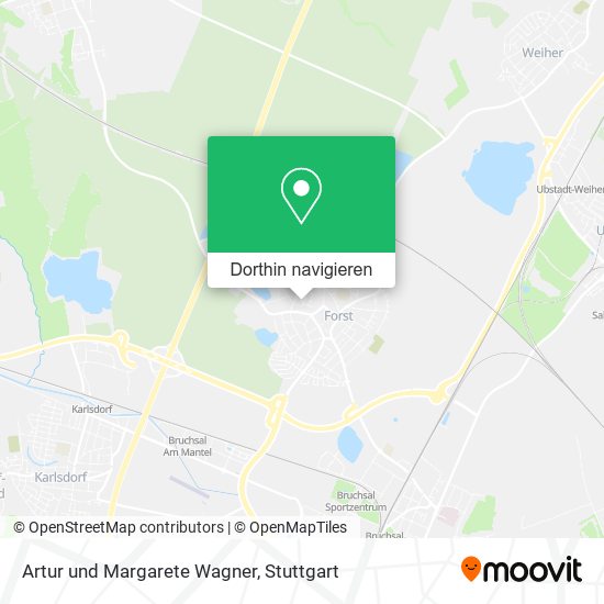 Artur und Margarete Wagner Karte