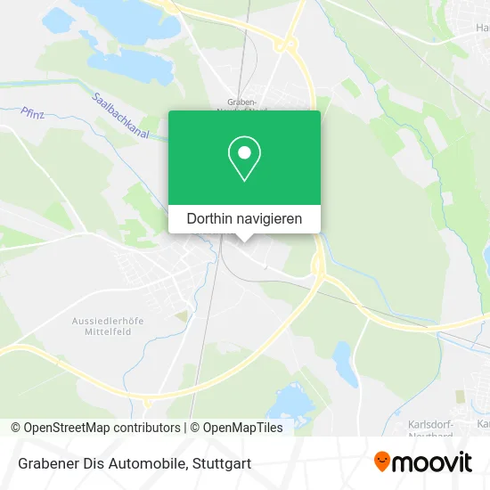 Grabener Dis Automobile Karte