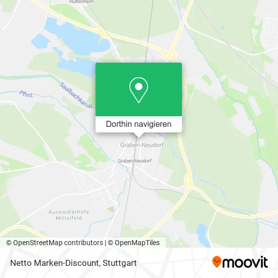 Netto Marken-Discount Karte