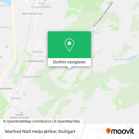 Manfred Nistl Heilpraktiker Karte