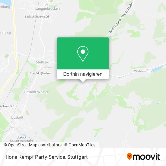 Ilone Kempf Party-Service Karte