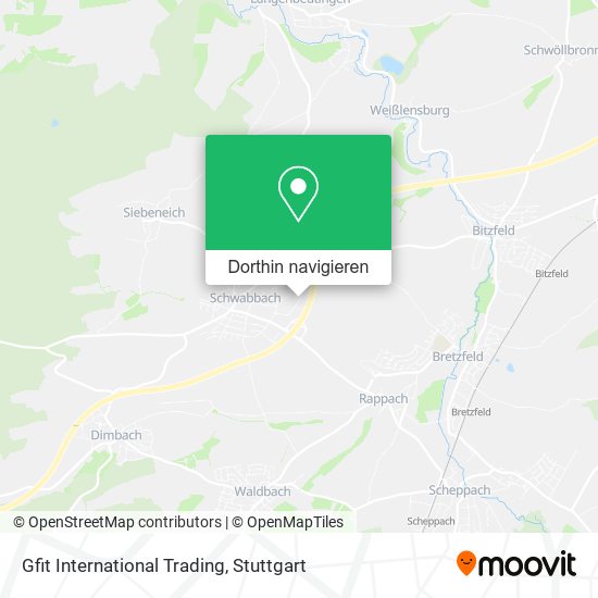 Gfit International Trading Karte