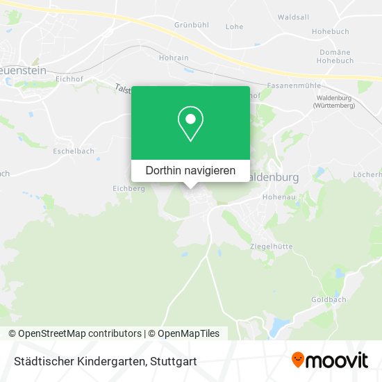 Städtischer Kindergarten Karte