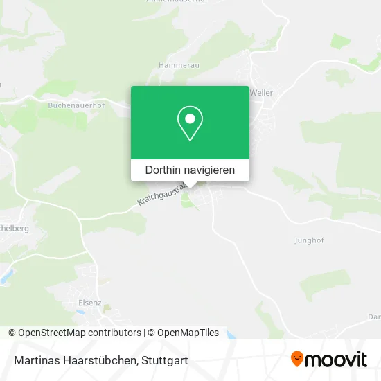 Martinas Haarstübchen Karte