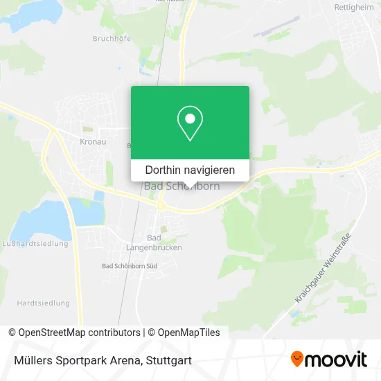 Müllers Sportpark Arena Karte