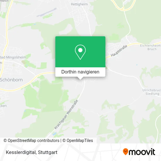 Kesslerdigital Karte