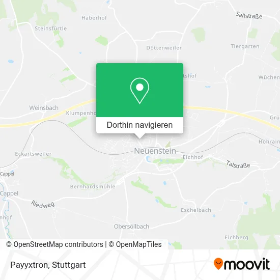Payyxtron Karte
