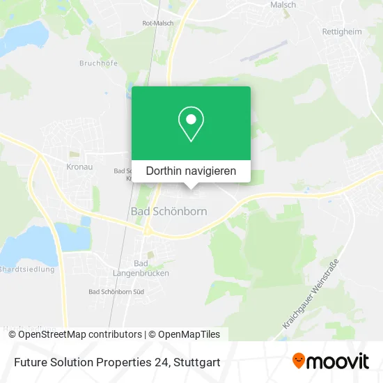 Future Solution Properties 24 Karte