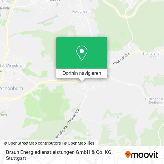 Braun Energiedienstleistungen GmbH & Co. KG Karte