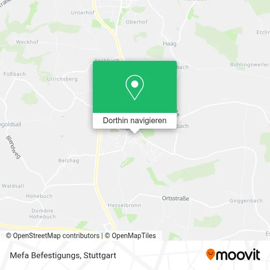 Mefa Befestigungs Karte