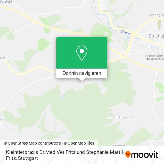 Kleintierpraxis Dr.Med.Vet.Fritz und Stephanie Mattil-Fritz Karte