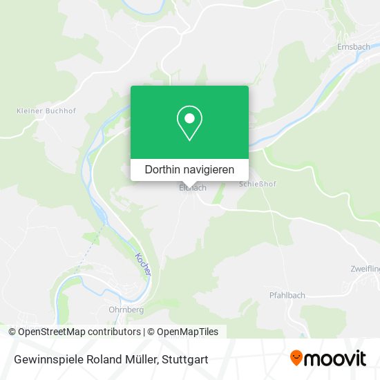 Gewinnspiele Roland Müller Karte