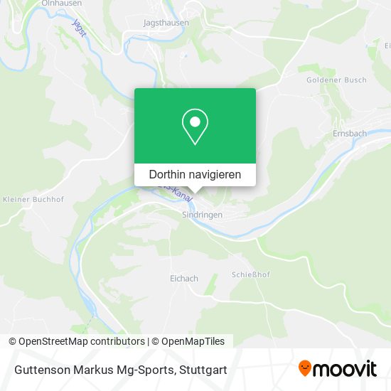 Guttenson Markus Mg-Sports Karte