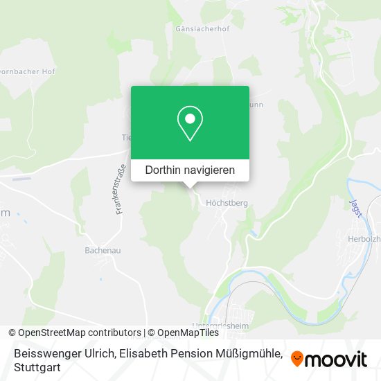 Beisswenger Ulrich, Elisabeth Pension Müßigmühle Karte