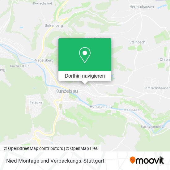 Nied Montage und Verpackungs Karte