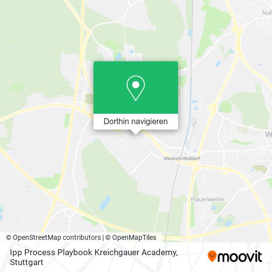 Ipp Process Playbook Kreichgauer Academy Karte