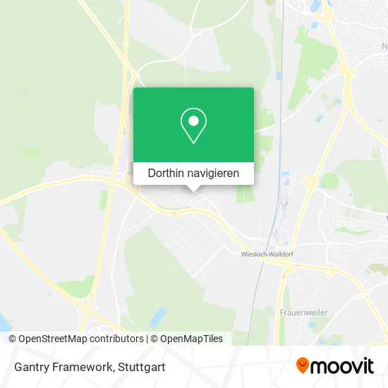 Gantry Framework Karte