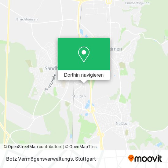 Botz Vermögensverwaltungs Karte
