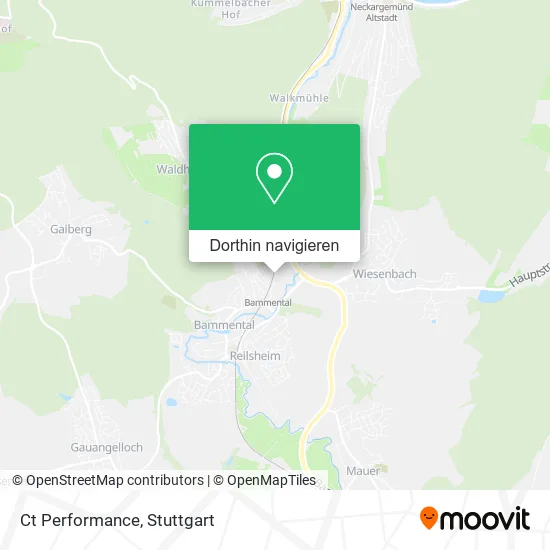 Ct Performance Karte