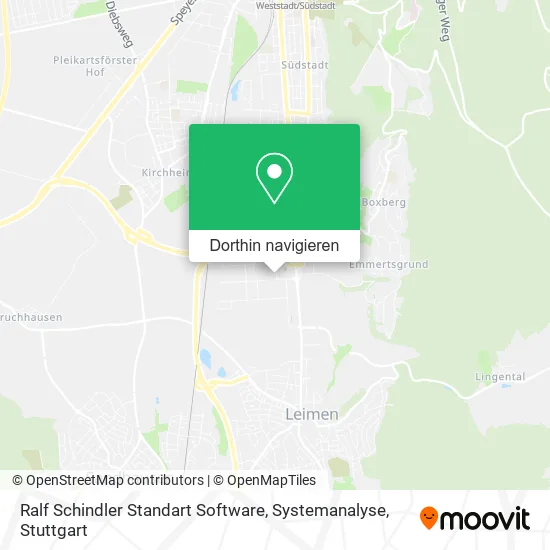 Ralf Schindler Standart Software, Systemanalyse Karte