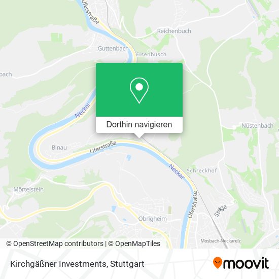 Kirchgäßner Investments Karte