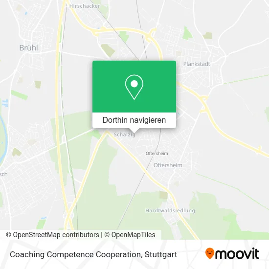 Coaching Competence Cooperation Karte