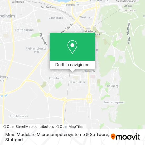 Mms Modulare Microcomputersysteme & Software Karte