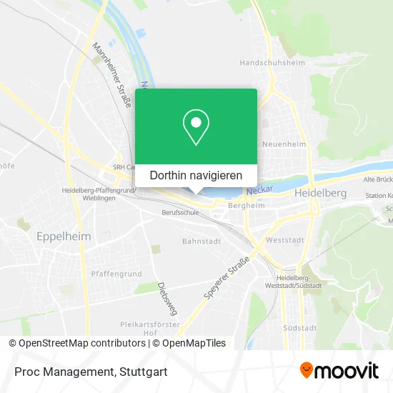 Proc Management Karte