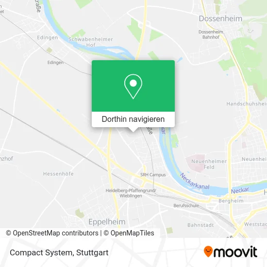 Compact System Karte