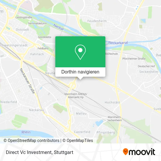 Direct Vc Investment Karte