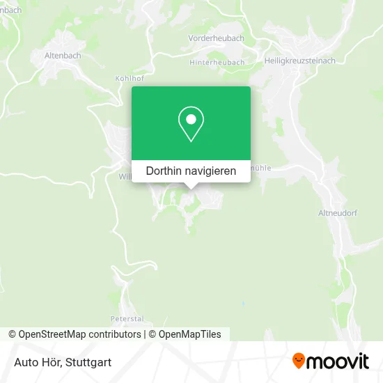 Auto Hör Karte