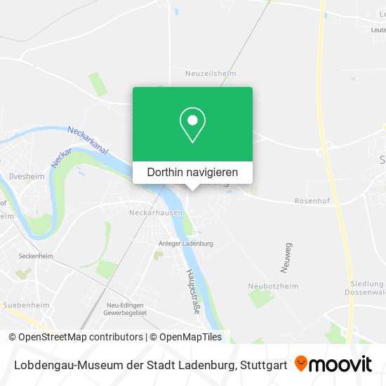 Lobdengau-Museum der Stadt Ladenburg Karte