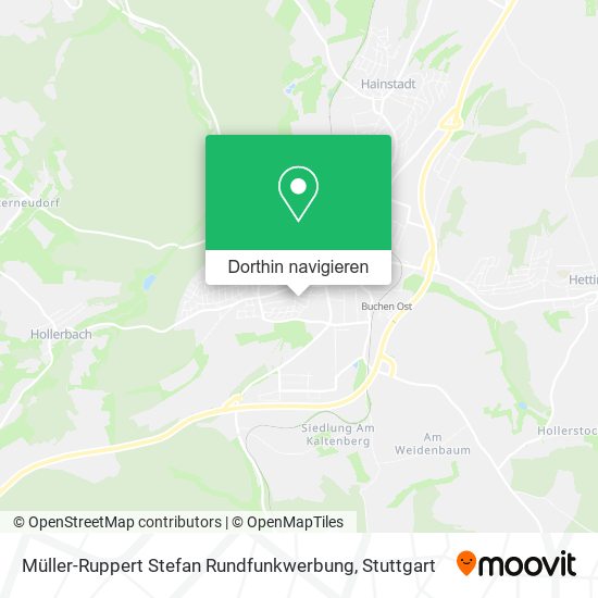 Müller-Ruppert Stefan Rundfunkwerbung Karte