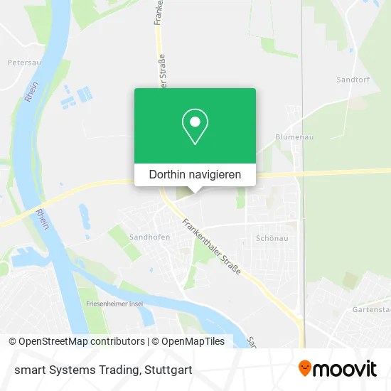 smart Systems Trading Karte