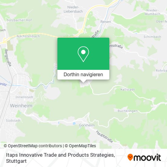 Itaps Innovative Trade and Products Strategies Karte