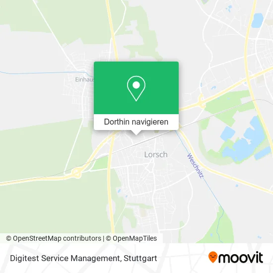 Digitest Service Management Karte