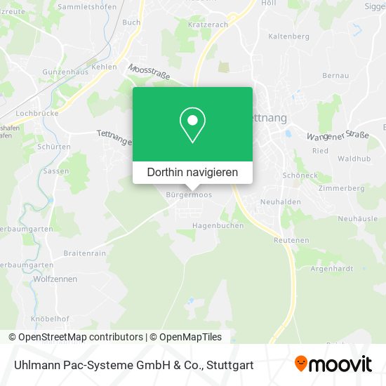 Uhlmann Pac-Systeme GmbH & Co. Karte