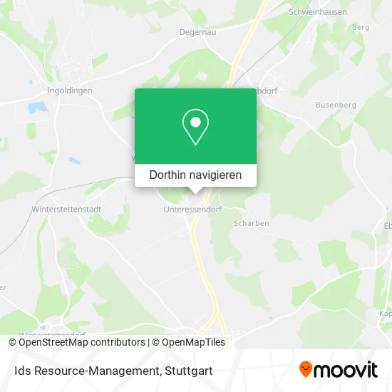 Ids Resource-Management Karte