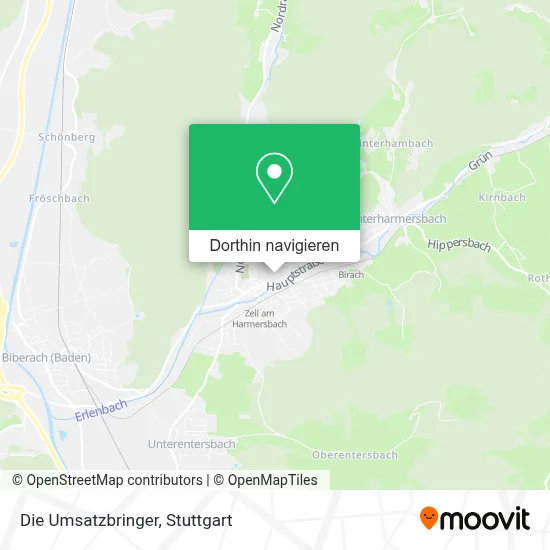 Die Umsatzbringer Karte