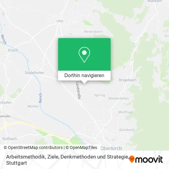 Arbeitsmethodik, Ziele, Denkmethoden und Strategie Karte