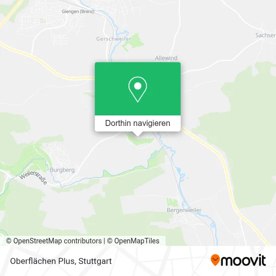 Oberflächen Plus Karte