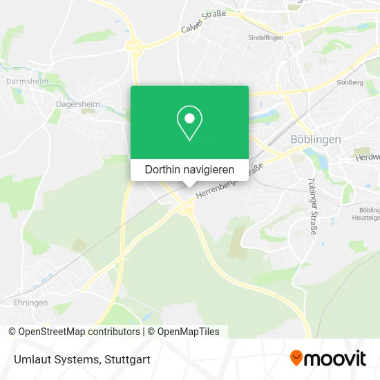 Umlaut Systems Karte