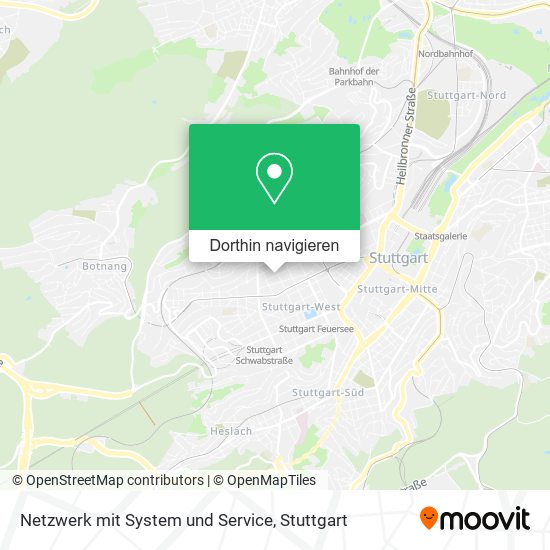 Netzwerk mit System und Service Karte