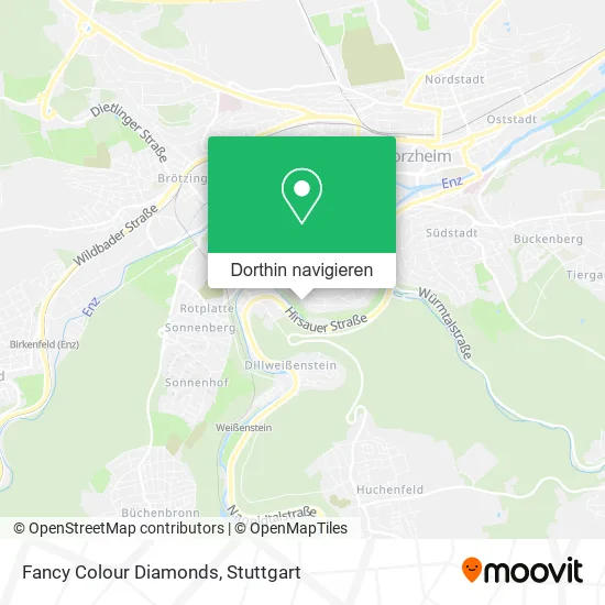 Fancy Colour Diamonds Karte