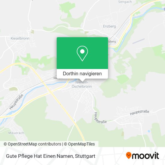 Gute Pflege Hat Einen Namen Karte