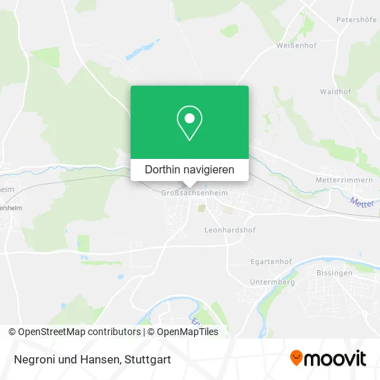 Negroni und Hansen Karte