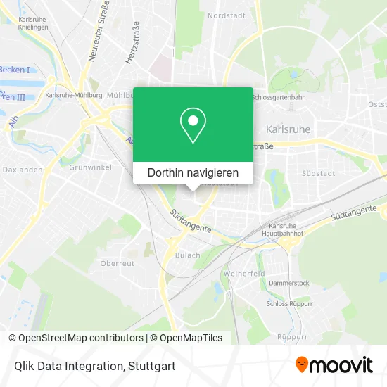 Qlik Data Integration Karte