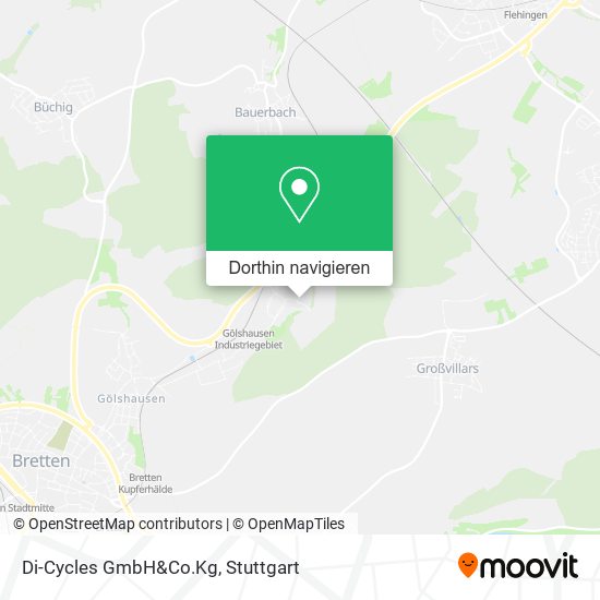Di-Cycles GmbH&Co.Kg Karte