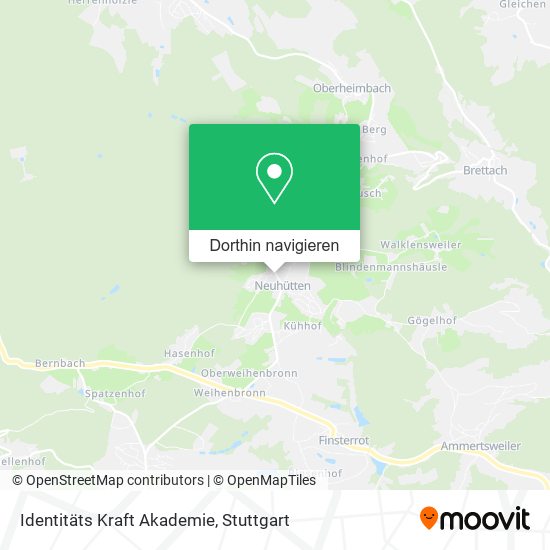 Identitäts Kraft Akademie Karte