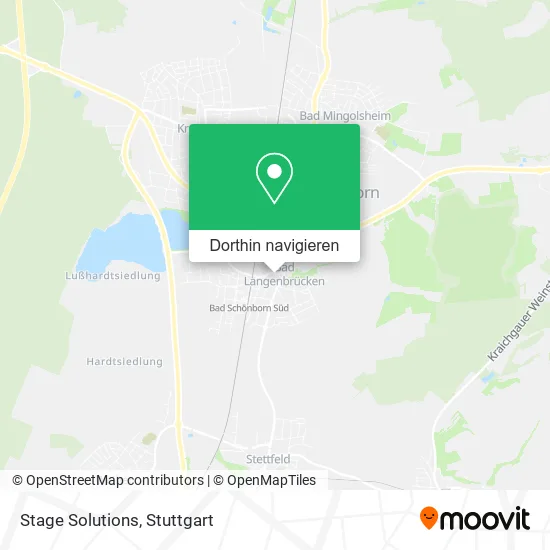 Stage Solutions Karte